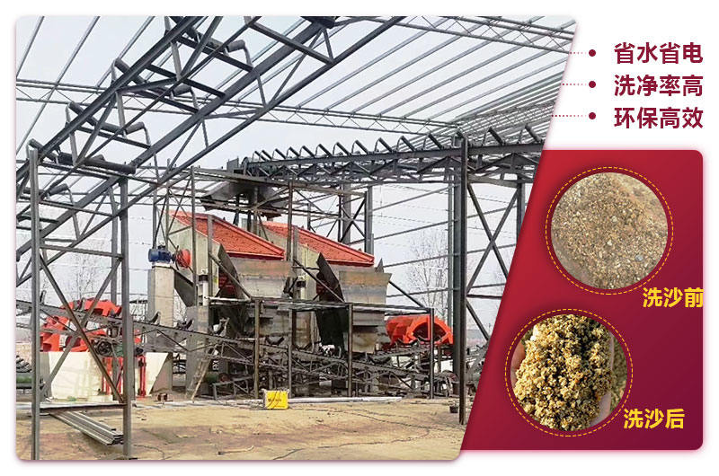 機制砂洗沙設備洗凈度高,提升效益30% 機制砂洗沙設備洗凈度高,提升效益30%