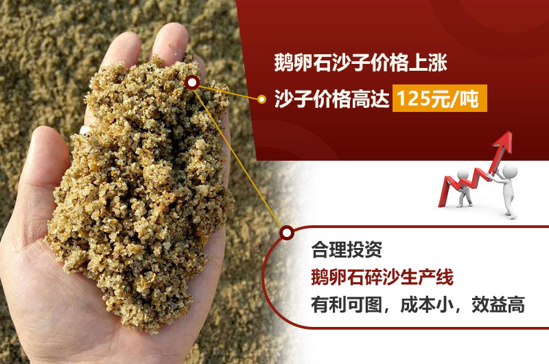 鵝卵石碎沙前景好，利潤高